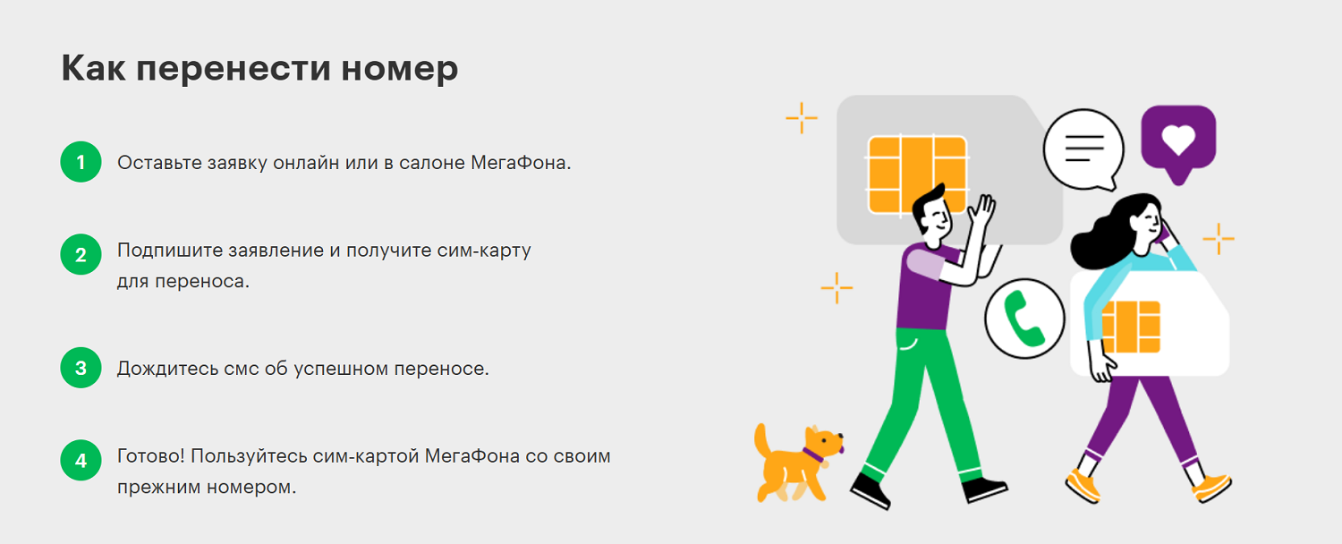 Правила переноса номера к другому оператору